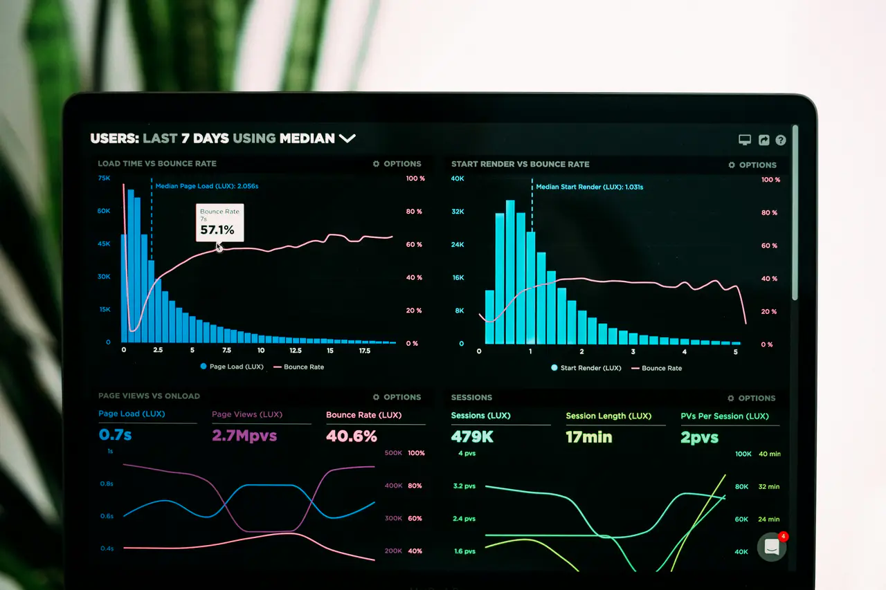 Écran affichant des courbes de trafic et des indicateurs de performance