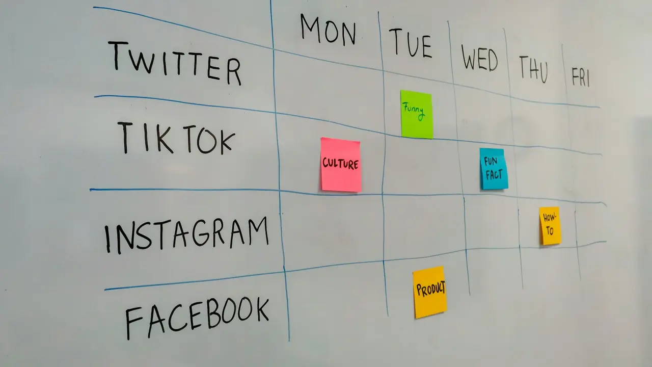 Calendrier de publication par réseau social sur un tableau blanc